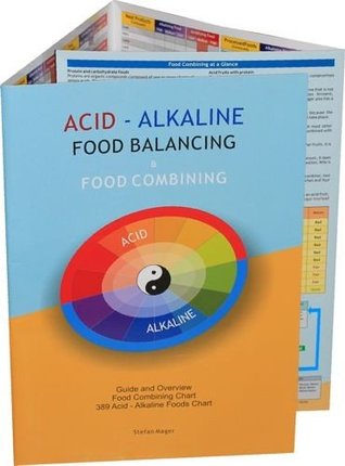 Read Online Acid Alkaline Food Balancing & Food Combining Guide - Stefan Mager file in PDF