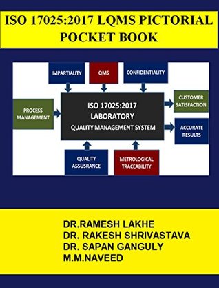Download ISO 17025:2017 LQMS PICTORIAL POCKET BOOK (RRL 2) - Dr. RAMESH LAKHE file in PDF